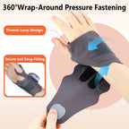 Microcurrent Wrist Massager Band with Adjustable Intensity
