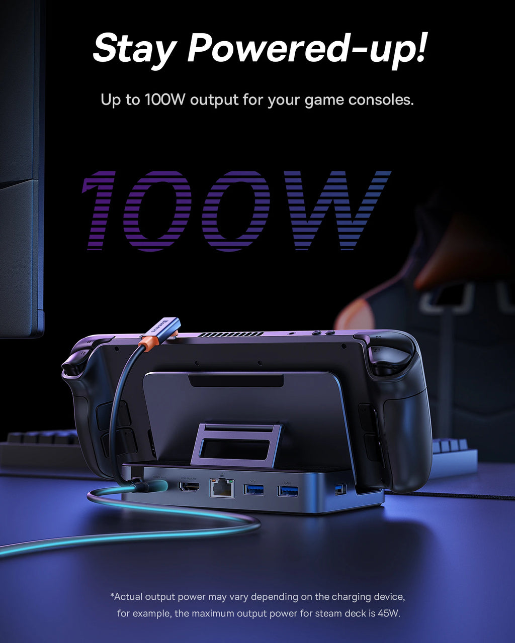 6-in-1 USB-C Docking Station for Steam Deck and Gaming Consoles