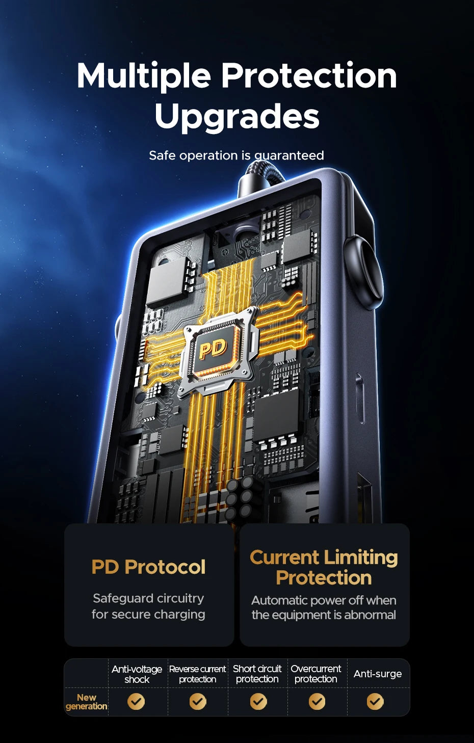 7-in-1 USB-C Hub with 4K 60Hz HDMI and Gigabit Ethernet