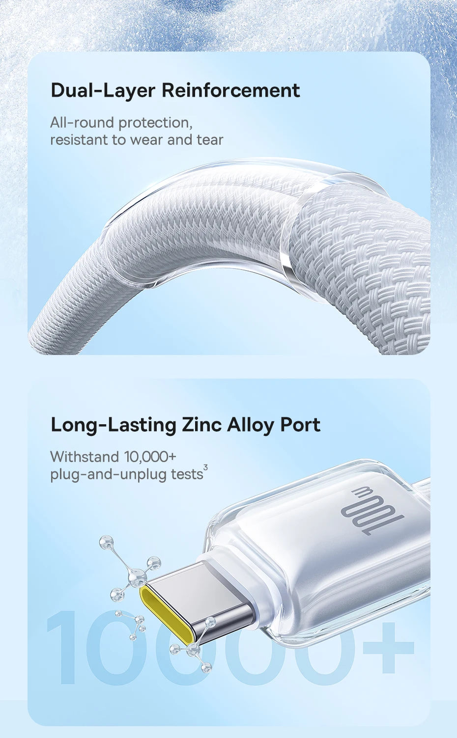 100W USB-C Fast Charging and Data Cable - 18