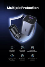 150W Fast Car Charger with 4 USB-C and USB-A Ports
