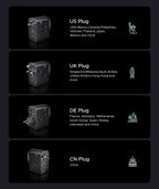 65W Universal Travel Adapter with USB-C Fast Charging