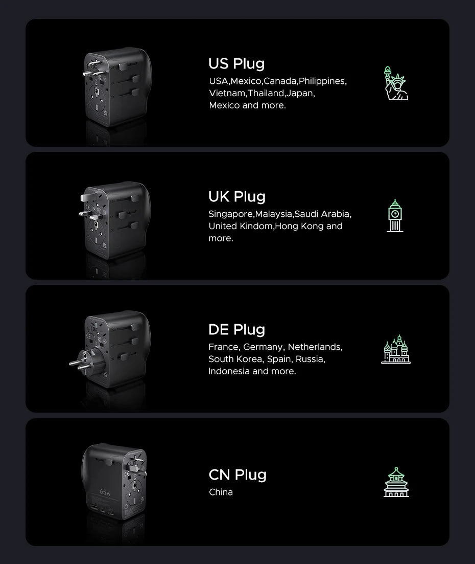 65W Universal Travel Adapter with USB-C Fast Charging