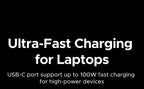 200W GaN Desktop Fast Charging Station for Laptops and Phones