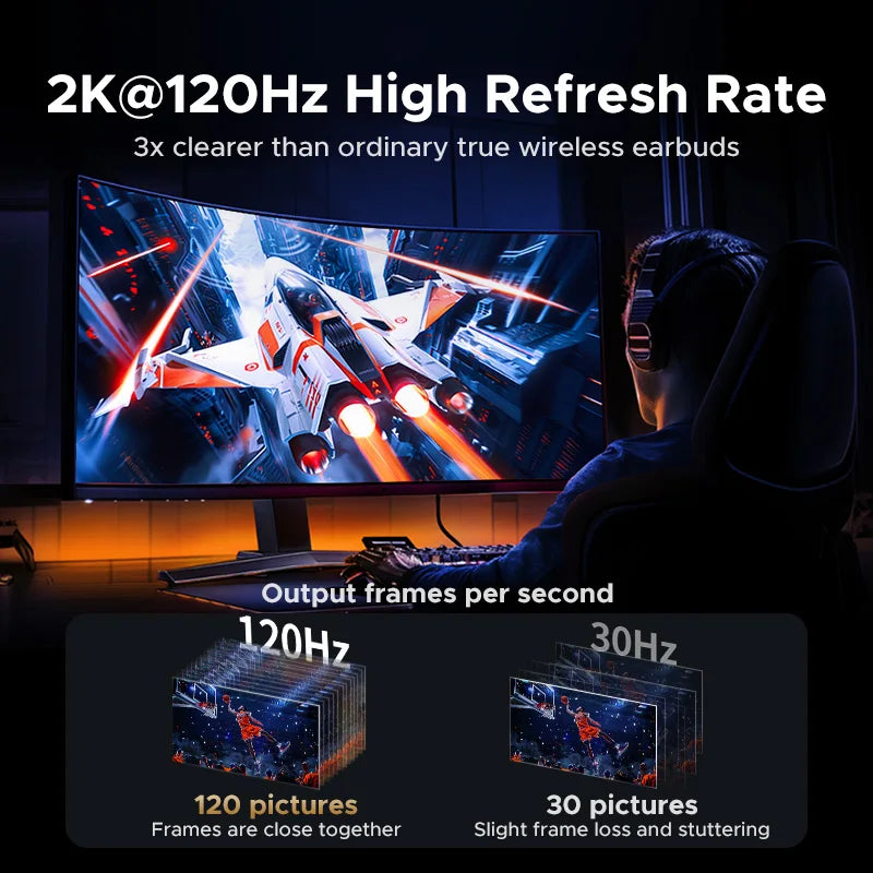 7-in-1 USB-C Hub with 4K 60Hz HDMI and Gigabit Ethernet - 4