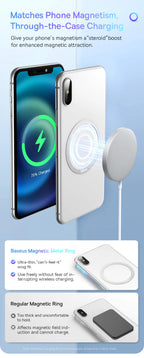 Magnetic Wireless Charging Phone Ring Adapter