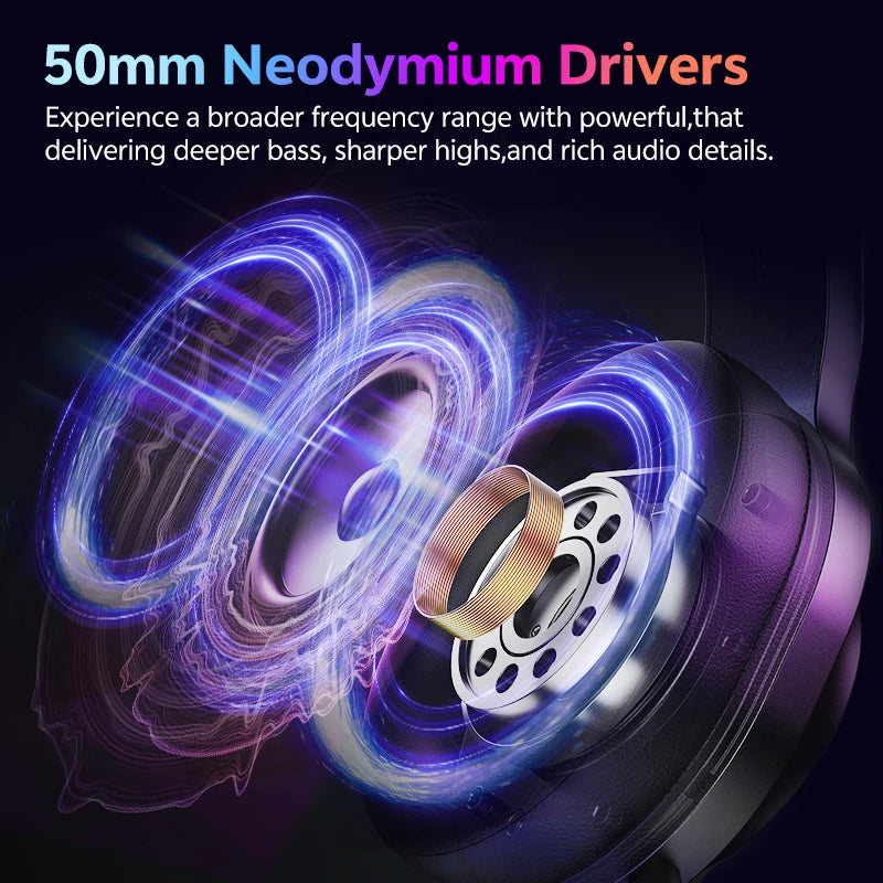 Wireless Gaming Headset with 7.1 Surround Sound and Bluetooth 6.0 - 2
