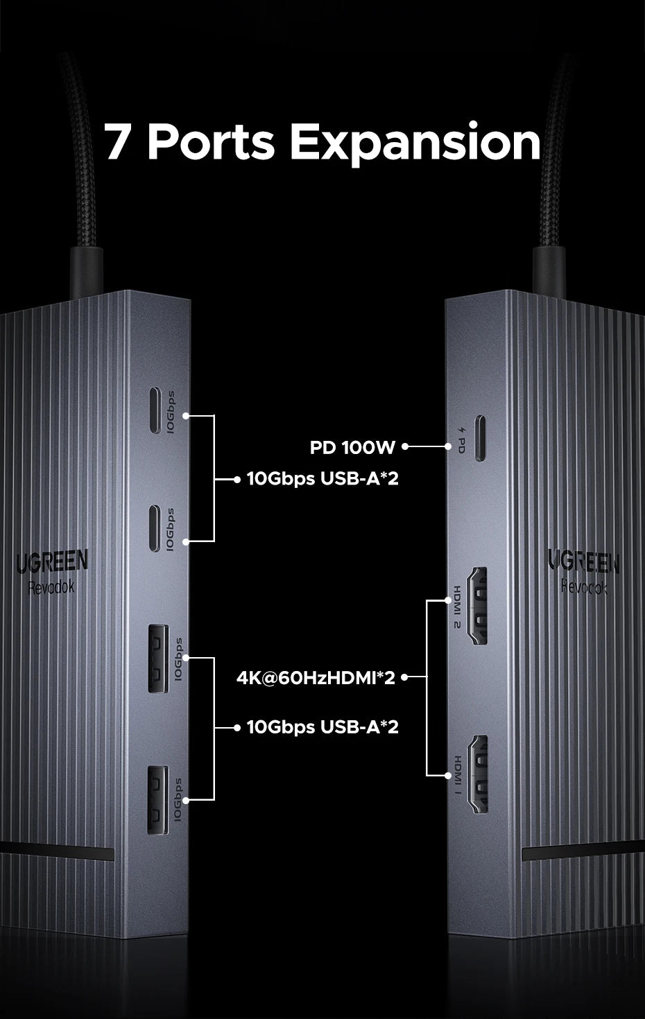 7-in-1 USB-C Hub with Dual 4K 60Hz HDMI and 100W Charging