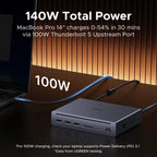 10-in-1 Thunderbolt 5 Docking Station 140W 8K