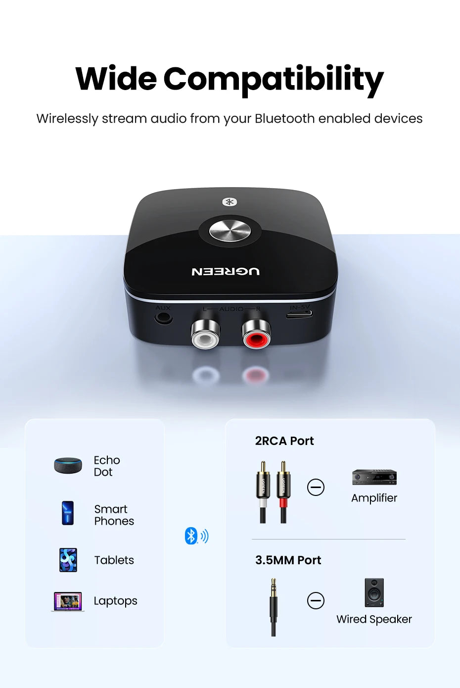 Bluetooth 5.1 RCA & 3.5mm Wireless Audio Receiver with aptX HD