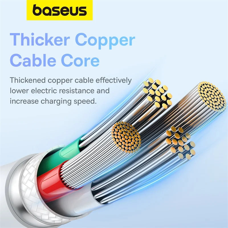 100W Fast Charging USB-C Data Cable