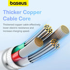 100W Fast Charging USB-C Data Cable