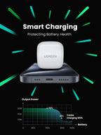 20W USB-C PD Fast Wall Charger for Smartphones