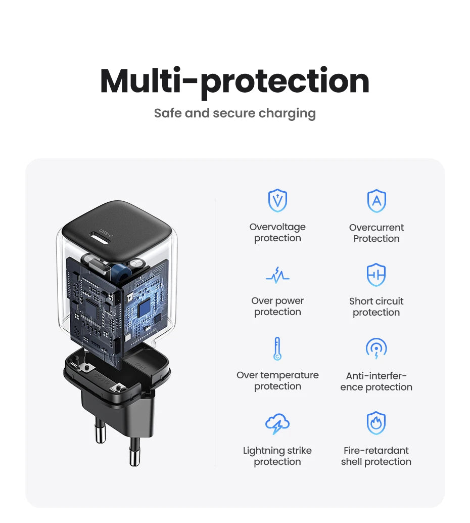 30W GaN Fast USB-C Wall Charger for Smartphones