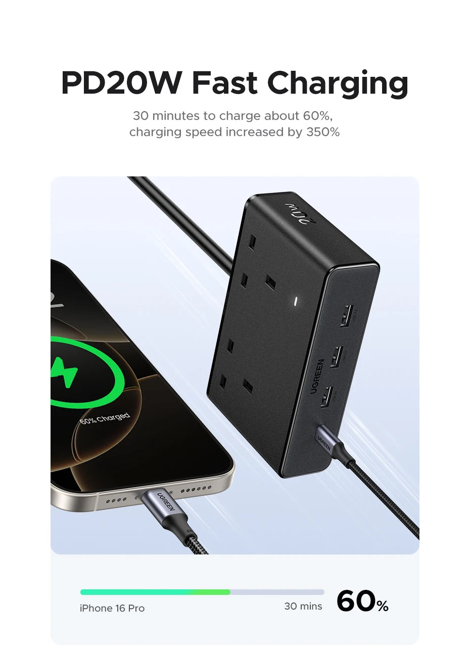 6-in-1 UK Plug Power Strip with 20W USB-C Fast Charging - 15