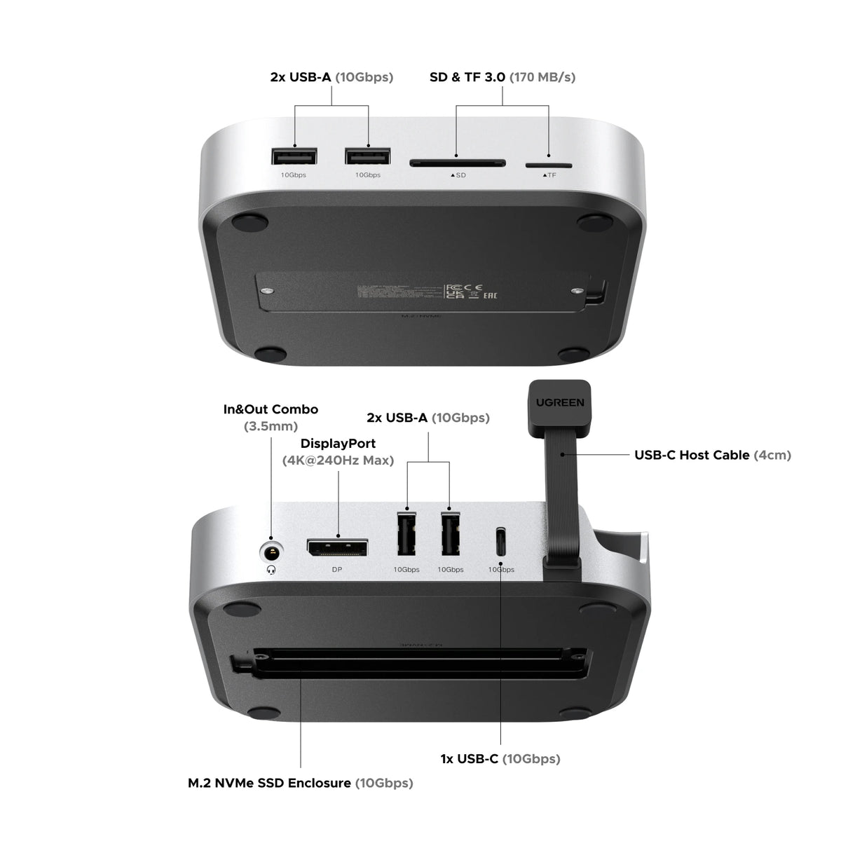 10-in-1 Docking Station for Mac Mini M4 with M.2 NVMe SSD Slot