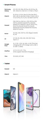 USB-A to USB-C 3A Fast Charging and Data Sync Cable