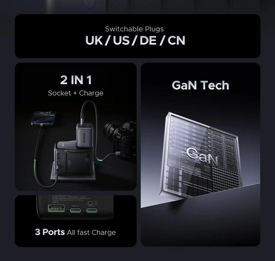 65W GaN Universal Travel Adapter with 2 USB-C and 1 USB-A Ports - 9