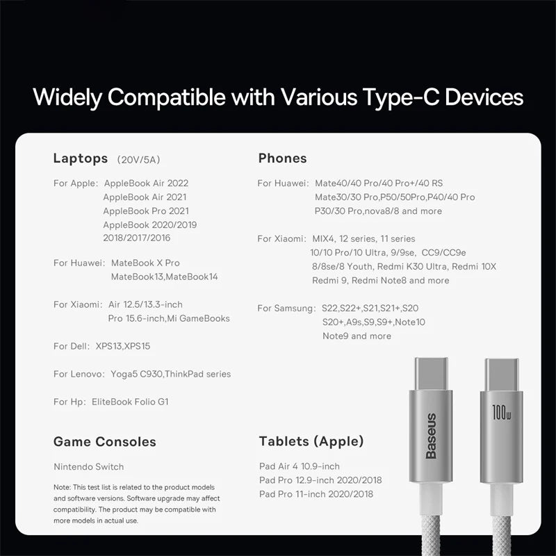 100W USB-C to USB-C Fast Charging Data Cable