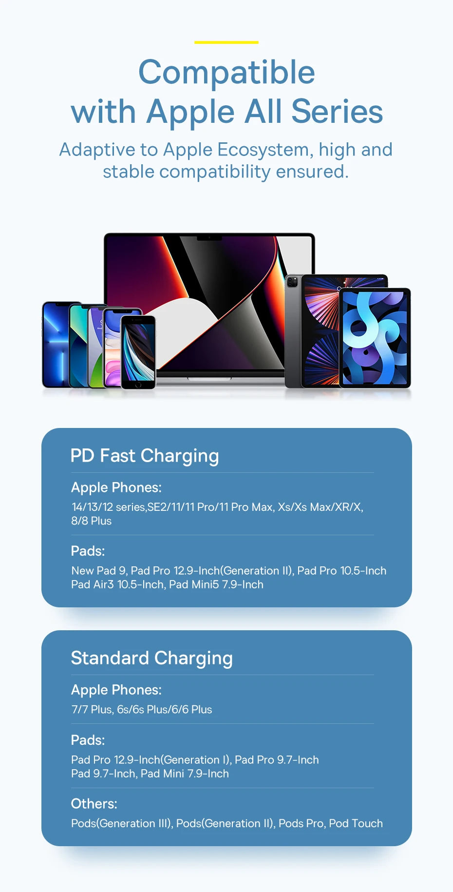 USB-C to Lightning 20W Fast Charging Liquid Silicone Cable - 18