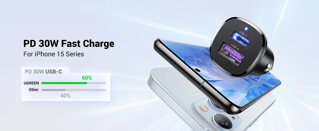 30W Fast USB-C Car Charger with Power Delivery