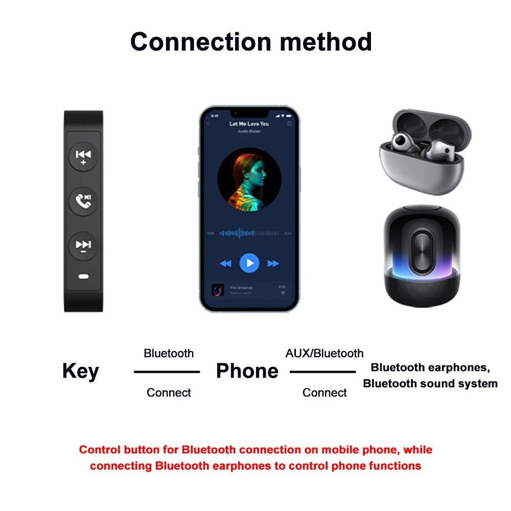 Wireless Bluetooth 5.3 Motorcycle Handlebar Media Remote Controller - 3