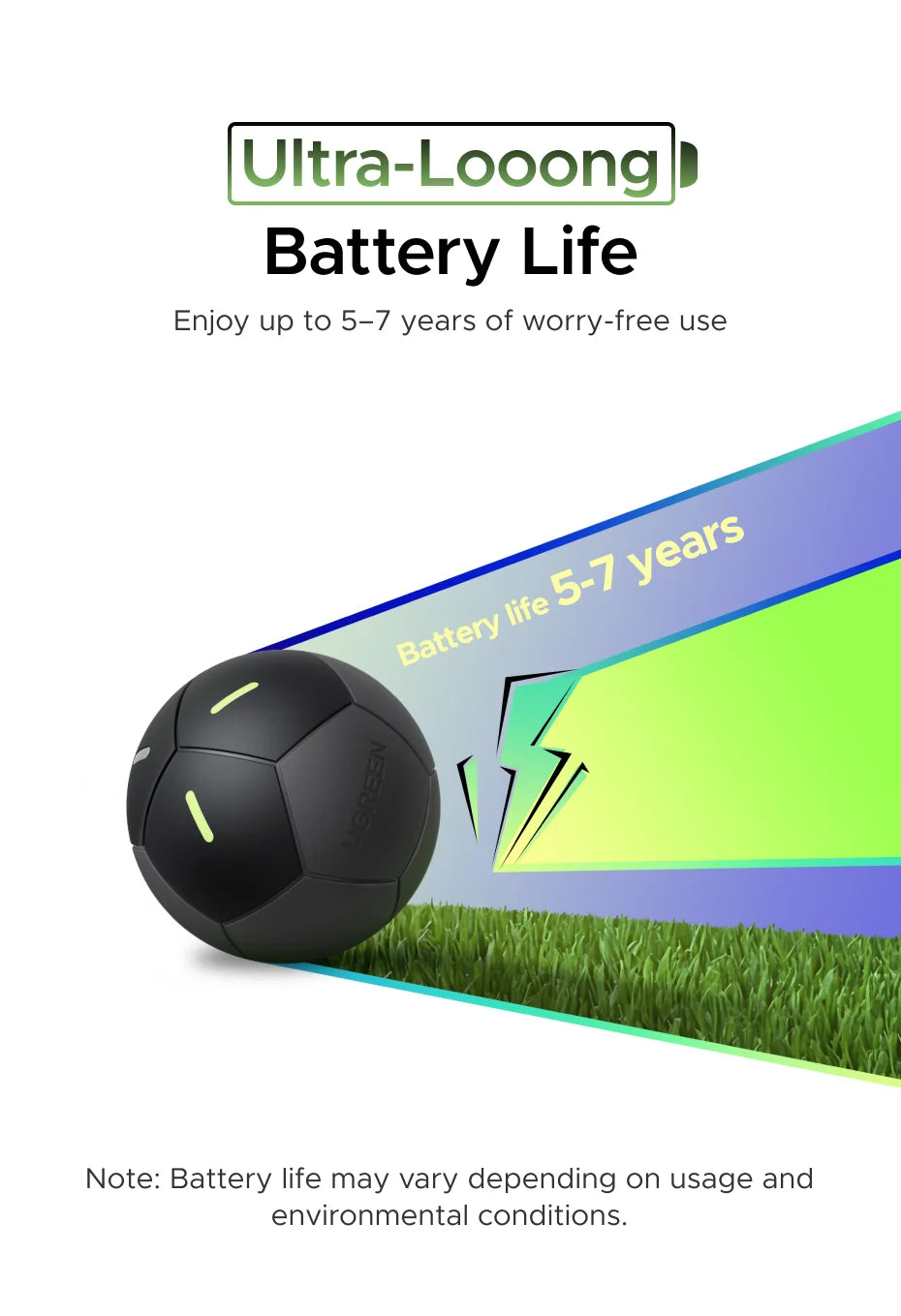 Smart Bluetooth Item Tracker for iOS and Android
