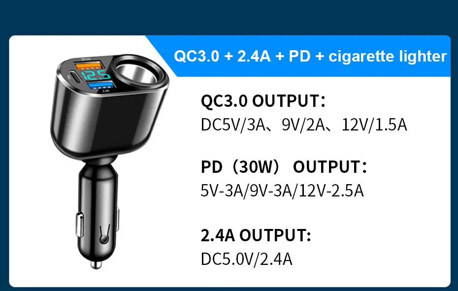 120W 4-in-1 Fast Car Charger with Dual USB and Type-C - 17