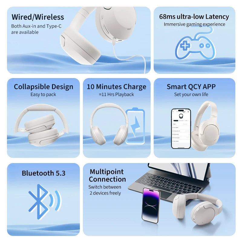 Wireless Noise Cancelling Over-Ear Headphones with Bluetooth 5.3