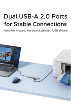 5-in-1 USB-C Hub 4K 60Hz Adapter with 100W PD Charging
