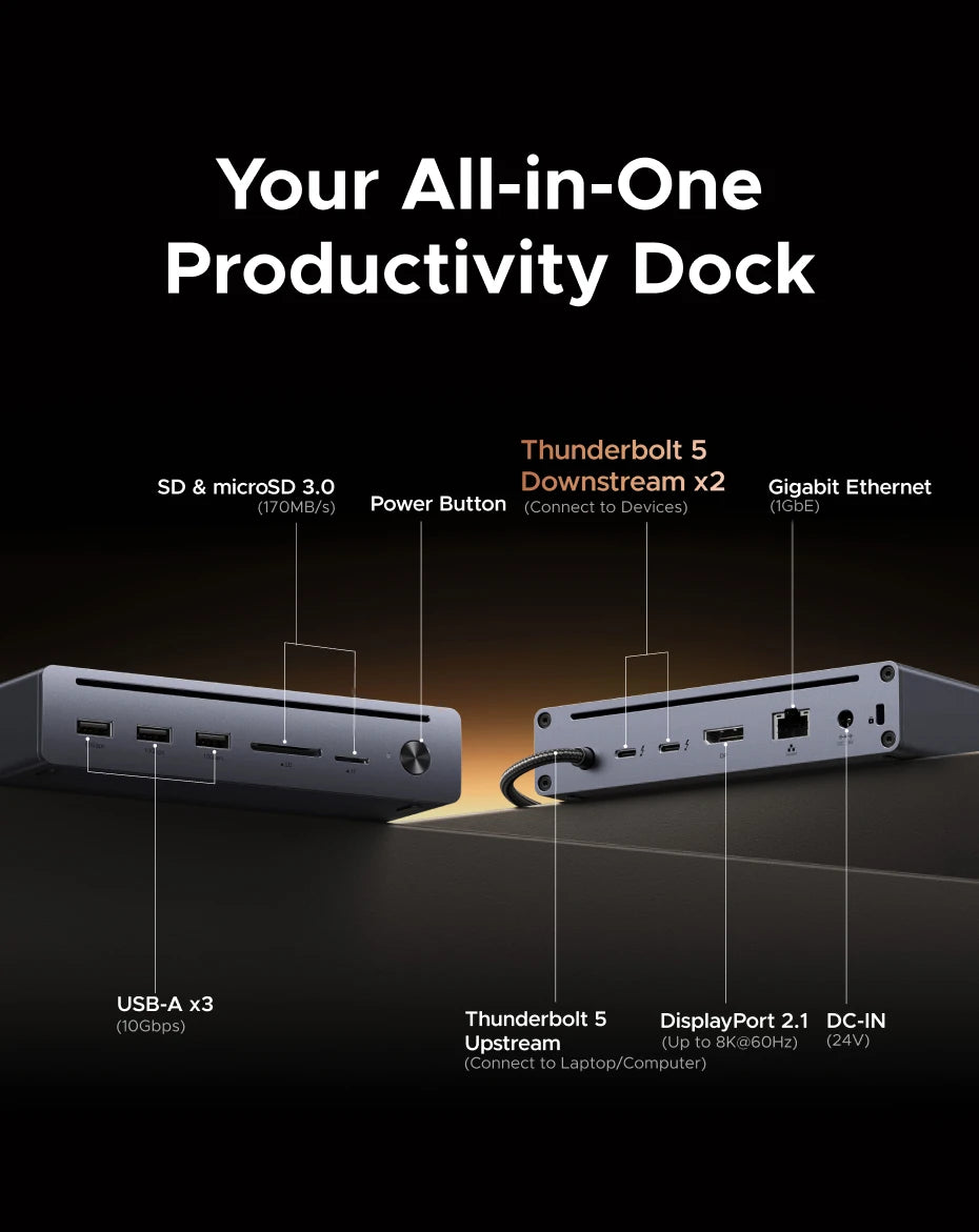 10-in-1 Thunderbolt 5 Docking Station 140W 8K