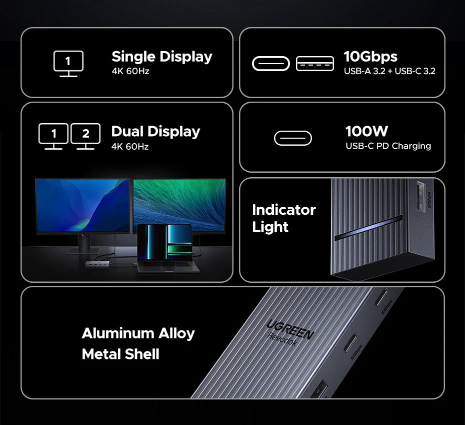 7-in-1 USB-C Hub with Dual 4K 60Hz HDMI and 100W Charging
