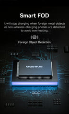 15W Fast Wireless Car Phone Charger with Automatic Clamp