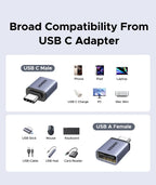 USB A Male to USB C Female OTG Adapter Converter