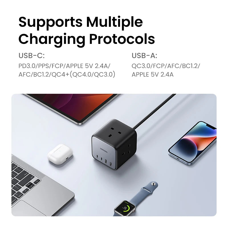 65W GaN Desktop Charging Station and Power Strip