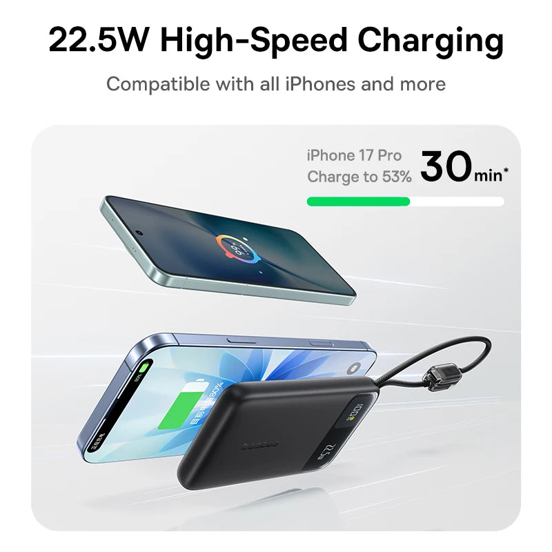 10000mAh Portable Power Bank with Dual Built-in USB-C Cables - 2