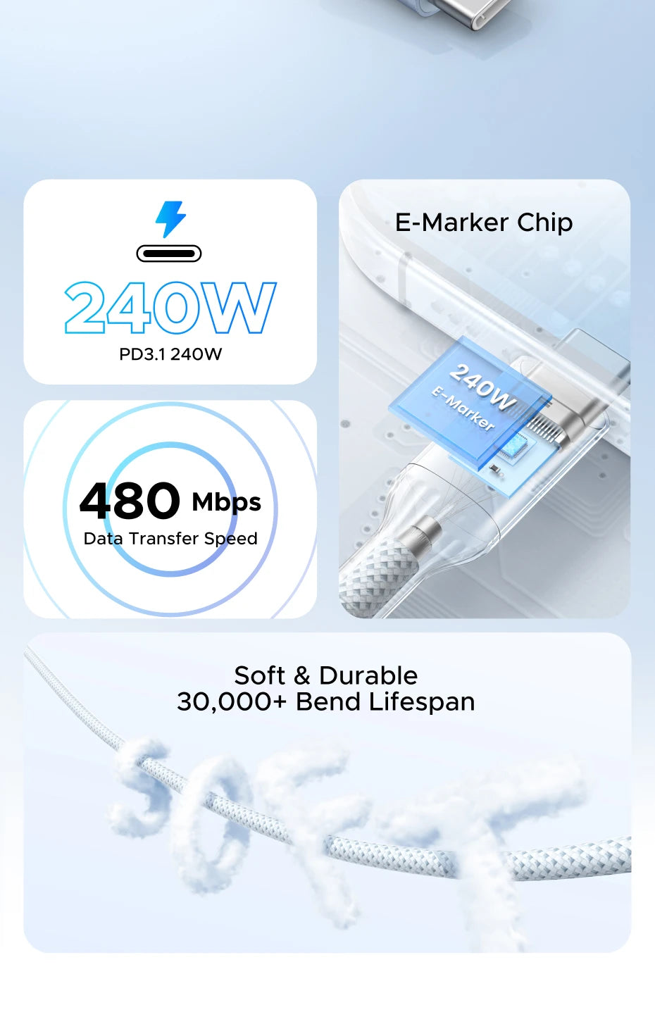 240W USB-C PD3.1 Fast Charging and Data Sync Cable - 8