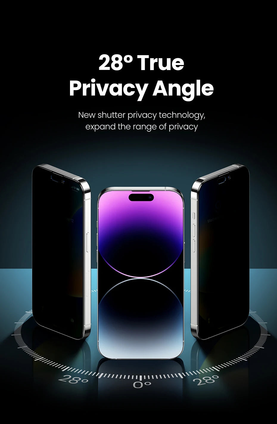 Anti-Spy Privacy Tempered Glass Screen Protector for iPhone