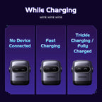 65W GaN Fast Wall Charger with Robot Display