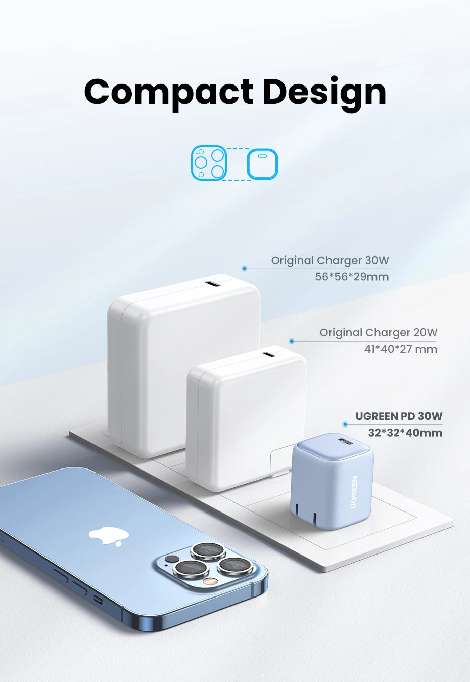 30W GaN USB-C Fast Charger for Smartphones and Tablets - 13