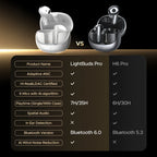 Adaptive Noise Cancelling Wireless Earbuds with LDAC Hi-Res Audio