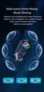 Y12 Pro Bluetooth 5.4 Motorcycle Helmet Intercom Headset 500M