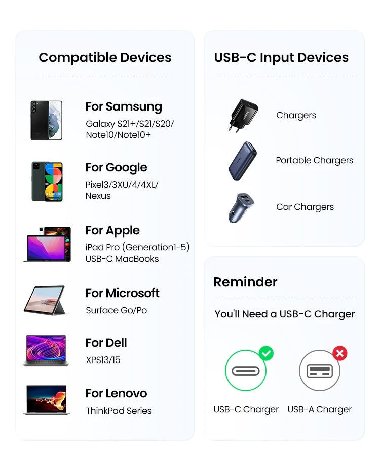 240W USB-C to USB-C Fast Charging and Data Sync Cable