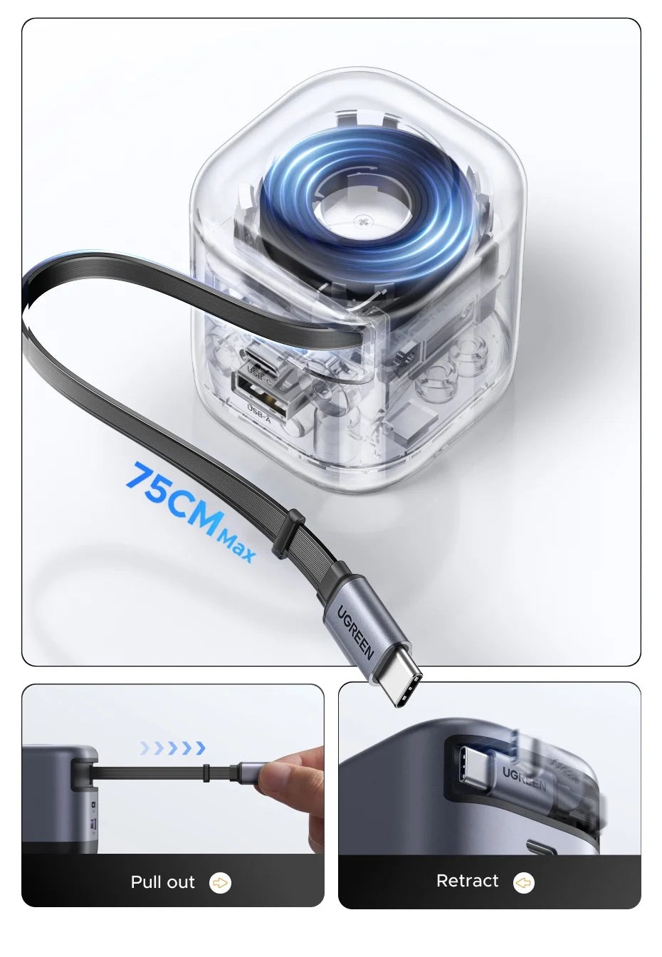 45W GaN Fast Wall Charger with Retractable USB-C Cable