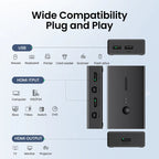4K 60Hz HDMI KVM Switch for 2 PCs Sharing Keyboard Mouse and Monitor