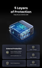 100W GaN USB-C Fast Wall Charger for Laptops and Smartphones