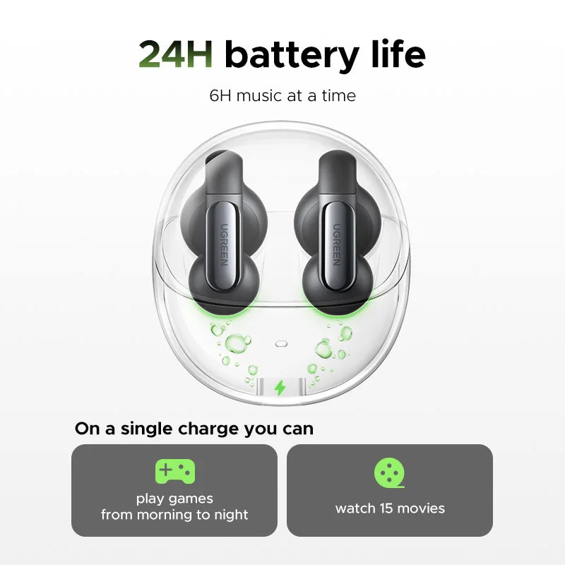 Open Ear Wireless Bluetooth 5.4 Clip-On Sports Earbuds - 6
