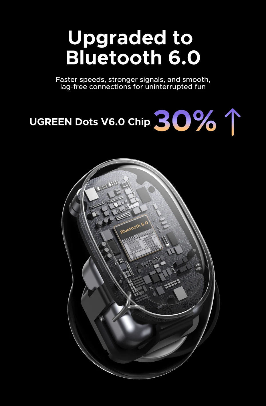 Wireless Bluetooth In-Ear Earbuds with 35H Playtime