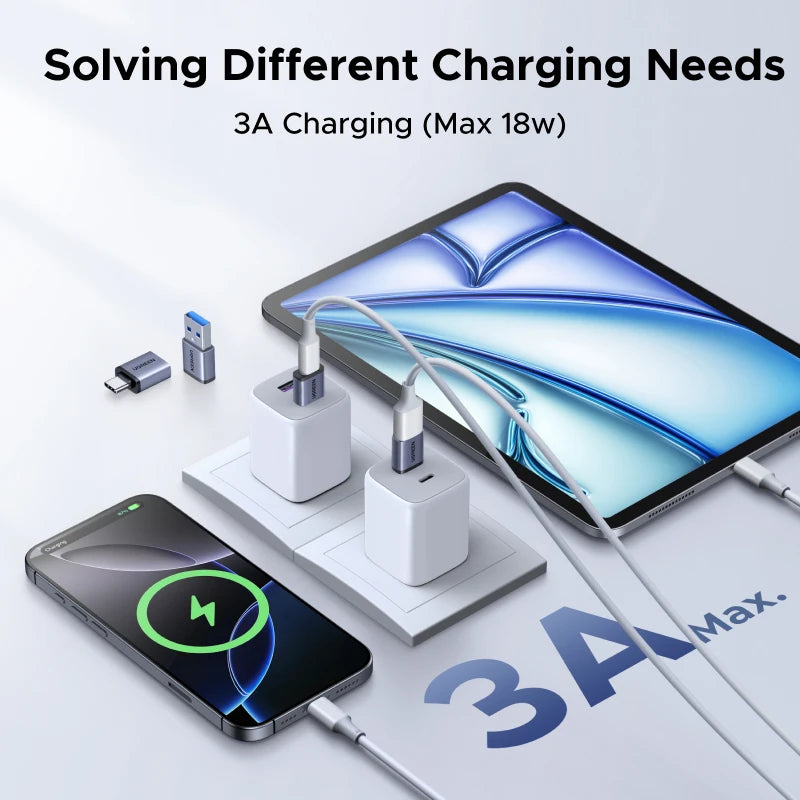 USB-A Male to USB-C Female OTG Adapter