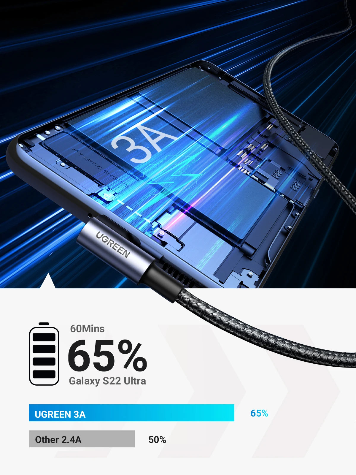 90 Degree Right-Angle USB-C Fast Charging Data Cable - 2